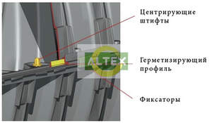 Система глубокой биологической очистки для 6-ти проживающих, Picobell GRAF