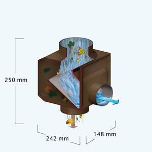 Фільтр водостоку Regendieb DN70-110, коричневий 343010
